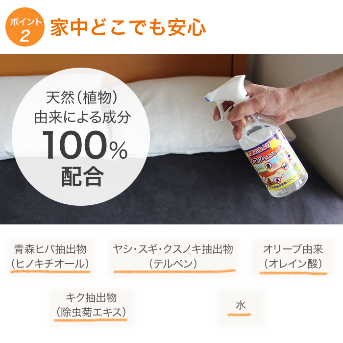 ポイント2:家中どこでも安心。天然(植物)由来による成分100%配合