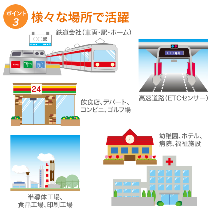 ポイント3:様々な場所で活躍