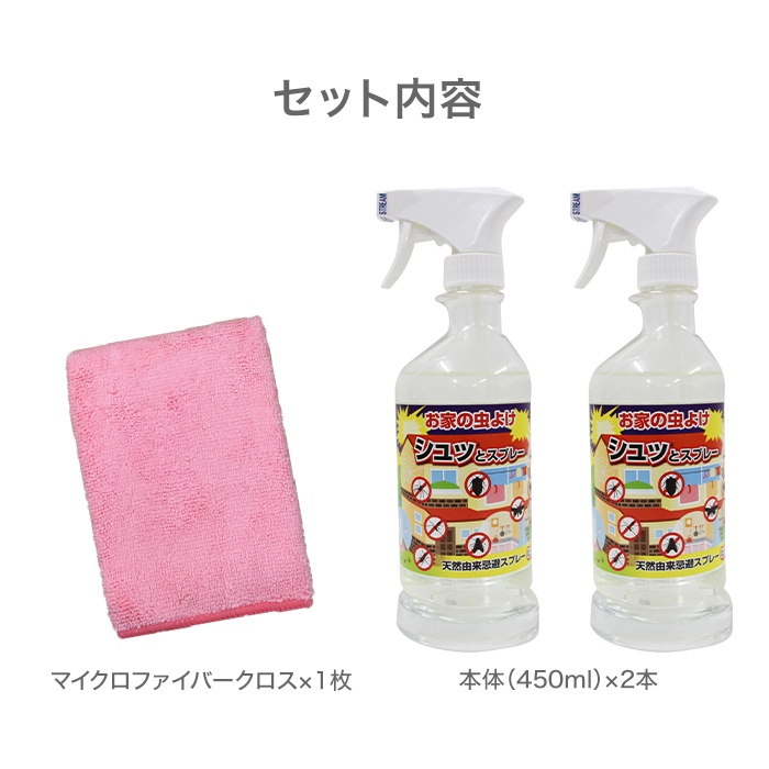 セット内容