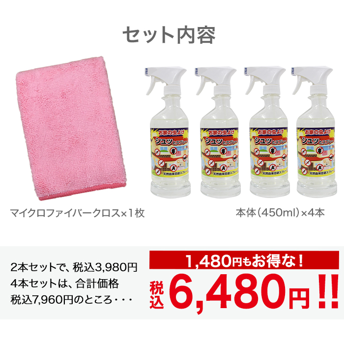セット内容