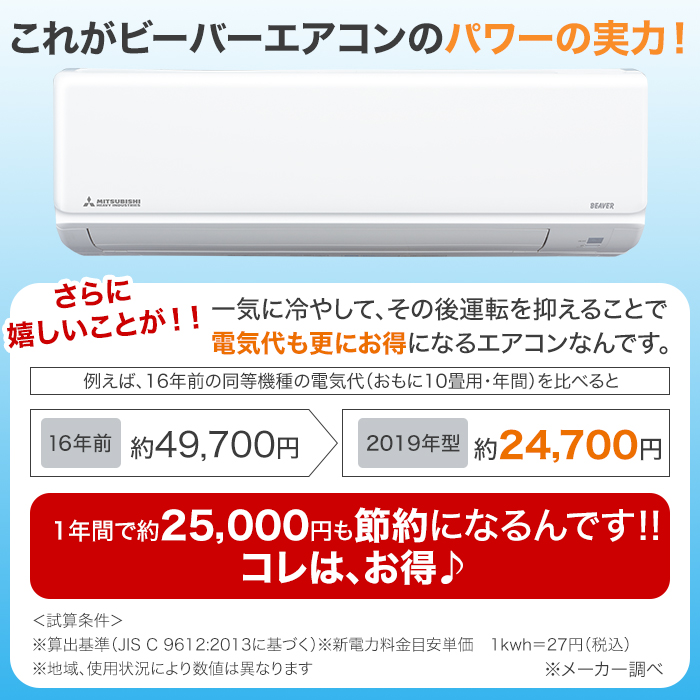 これがビーバーエアコンのパワーの実力!!さらに嬉しいことが!!一気に冷やしても、その後運転を抑えることで電気代も更にお得になるエアコンなんです。