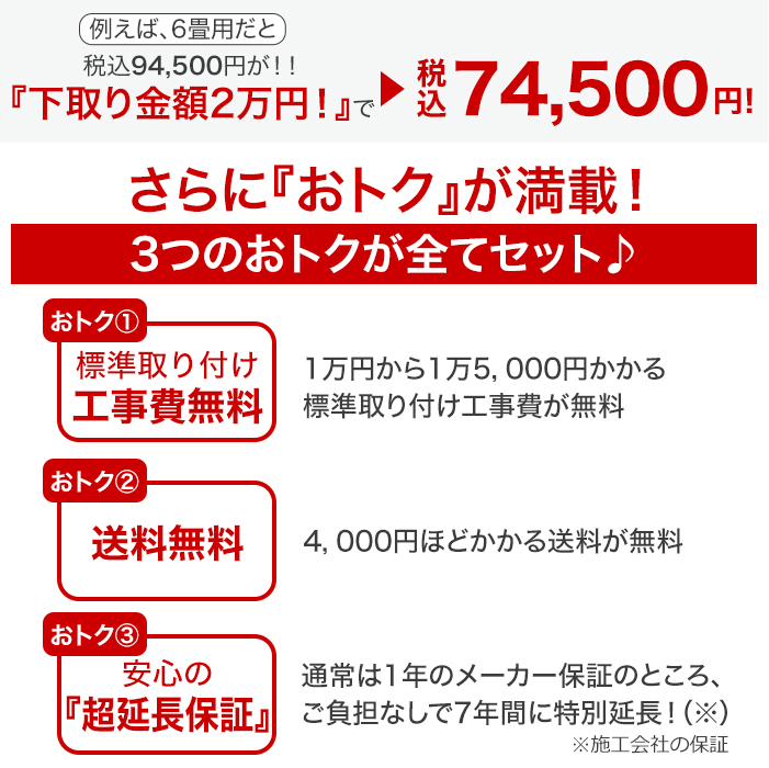 おトクが満載!3つのおトクが全てセット!【おトク1】標準取り付け工事費無料。1万円から1万5,000円かかる標準取り付け工事費が無料。【おトク2】送料無料。4,000円ほどかかる送料が無料。【おトク3】安心の超延長保証。通常は1年のメーカー保証のところ、ご負担なしで7年間に特別延長※施工会社の保証。