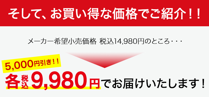価格訴求
