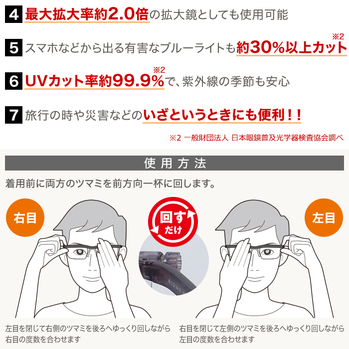 特徴4「最大拡大率約2.0倍」特徴5「ブルーライト約30%以上カット」特徴6「UVカット率約99.9%」特徴7「旅行や災害などの時に便利!」