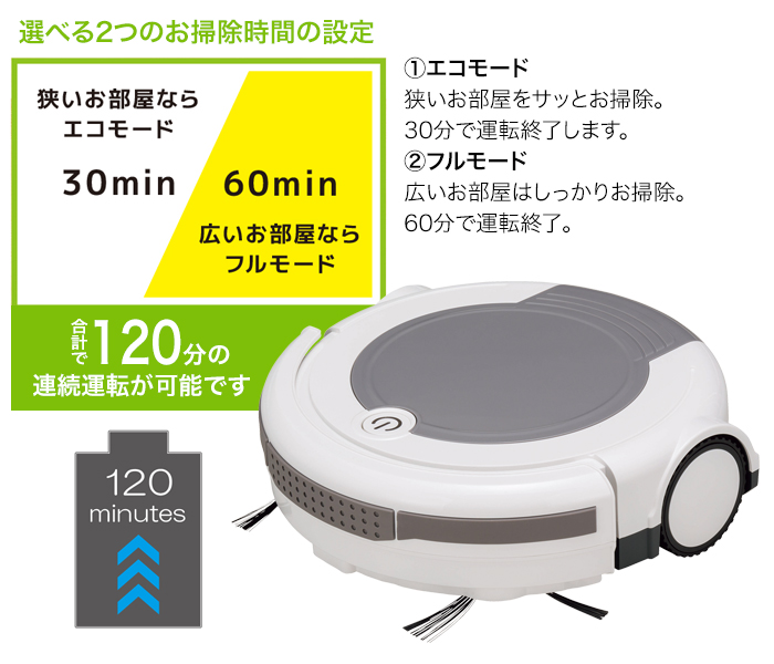 選べる2つのお掃除時間の設定(1)エコモード:狭いお部屋をサッとお掃除。30分で運転終了します。(2)フルモード:広いお部屋はしっかりお掃除。60分で運転終了。合計で120分の連続運転が可能です