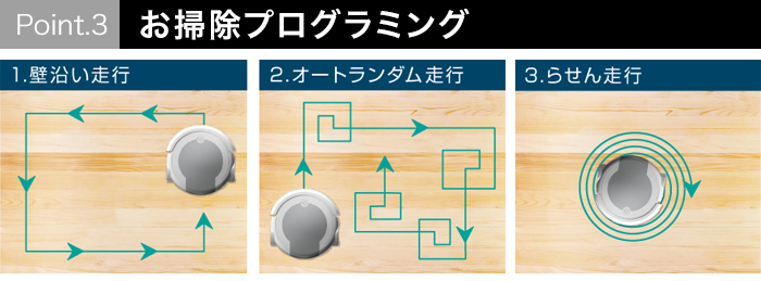 【Point3】お掃除プログラミング