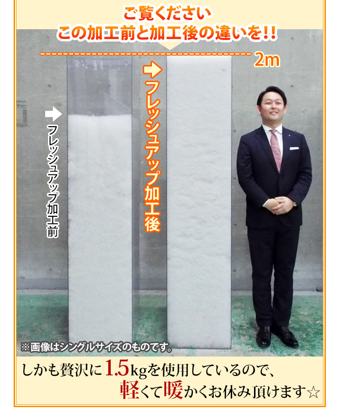 ご覧ください、この加工前と加工後の違いを!!しかも贅沢に1.5kgを使用しているので、軽くて暖かくお休み頂けます
