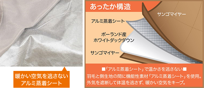 暖かい空気を逃さないアルミ蒸着シート。比較カット