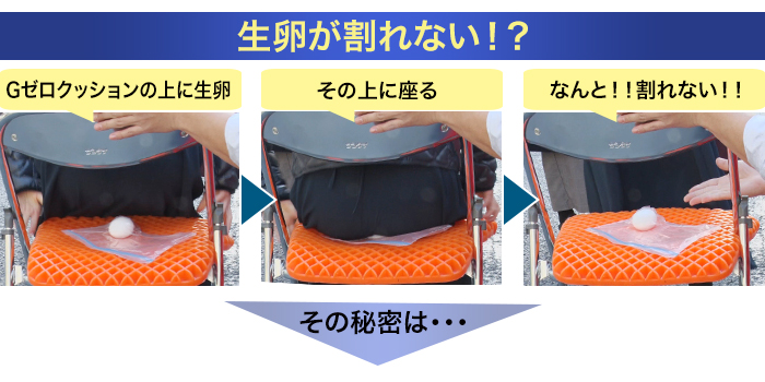 生卵が割れない!?実験風景。その秘密は・・