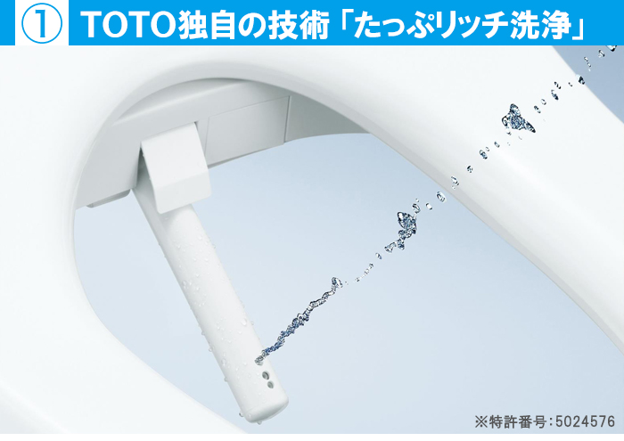 (1)TOTOの独自機能「たっぷリッチ洗浄」