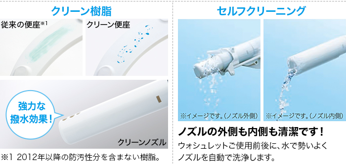 「クリーン樹脂」「セルフクリーニング」