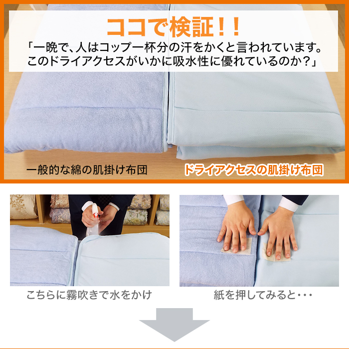 ココで検証!!「一晩で、人はコップ一杯分の汗をかくと言われています。このドライアクセスがいかに吸水性に優れているのか?」(一般的な綿の肌掛け布団)(ドライアクセスの肌掛け布団)霧吹きで実験※同一メーカー比