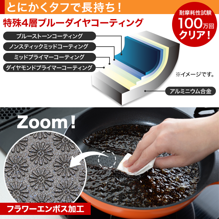 ■とにかくタフで長持ち!特殊4層ブルーダイアコーティング、耐摩耗性試験100万回クリア!!