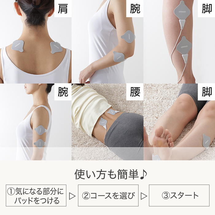 使用例。使い方も簡単♪(1)気になる部分にパッドをつける→(2)コースを選び→(3)スタート