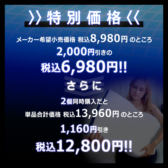 価格訴求