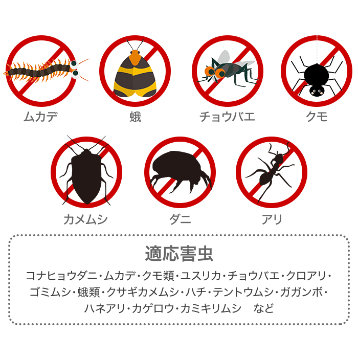 適応害虫例