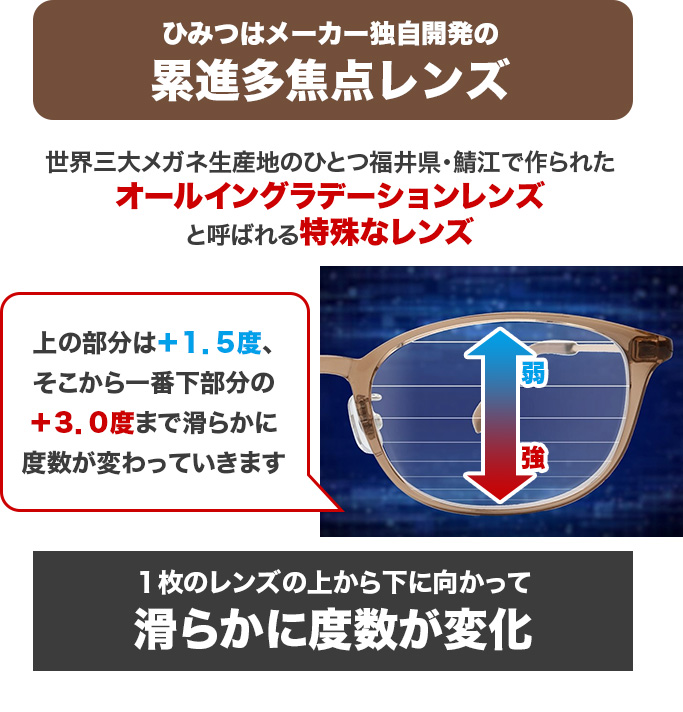 ロッピング　広い視野でピントが合う老眼鏡 オールイングラス新品 楽天市場】広い視野でピントが合う老眼鏡 オールイングラス もの