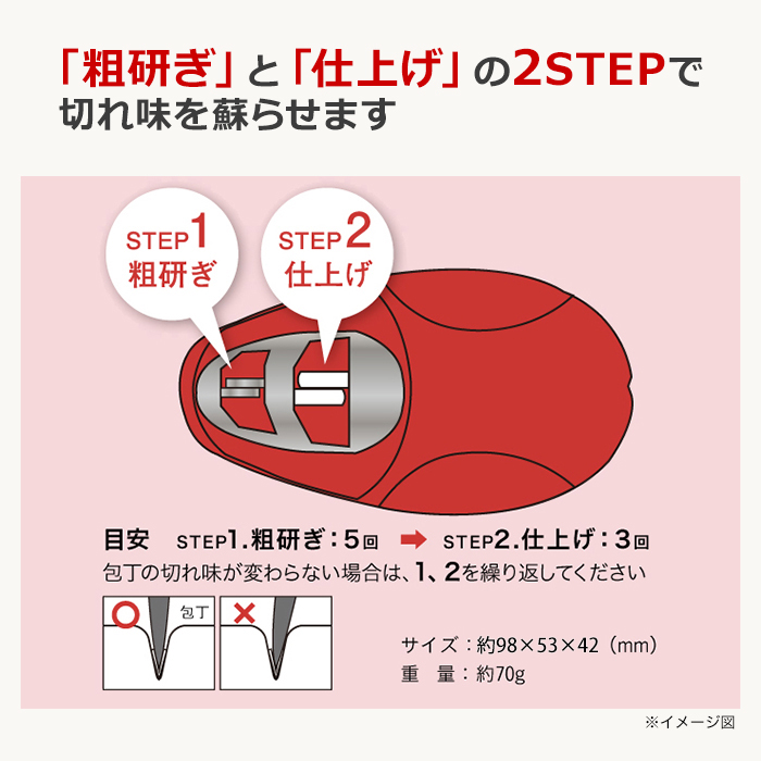 スーパーストーンバリア包丁専用シャープナー