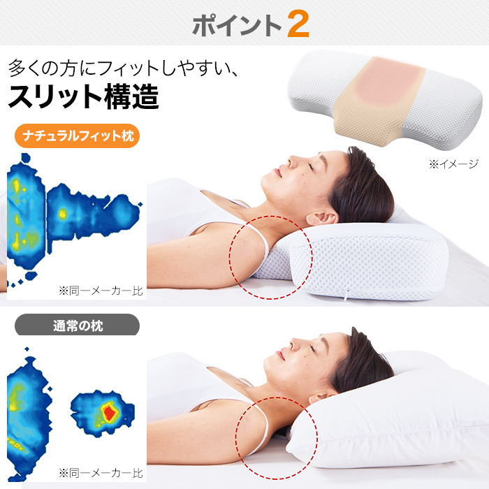 多くの方にフィットしやすい、スリット構造