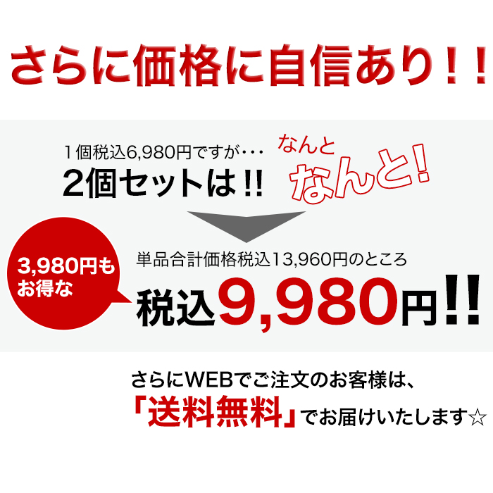 価格訴求