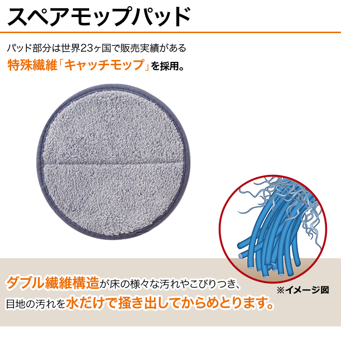回転モップクリーナースペアモップパッド 屋外用パッドお買い得セット テレビショッピングのropping