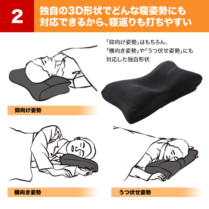 RAKUNA 整体枕(ブラック) | 999-110242 | 【公式】テレビ