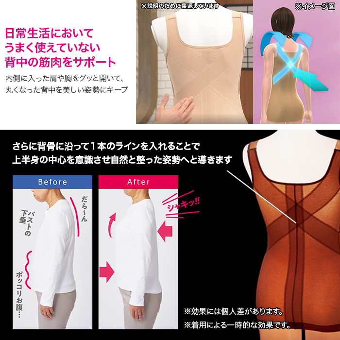 日常生活においてうまく使えていない背中の筋肉をサポート。内側に入った肩や胸をグッと開いて、丸くなった背中を美しい姿勢をキープ。さらに背骨に沿って１本のラインを入れることで上半身の中心を意識させ自然と整った姿勢へと導きます。※効果には個人差があります。※着用による一時的な効果です。