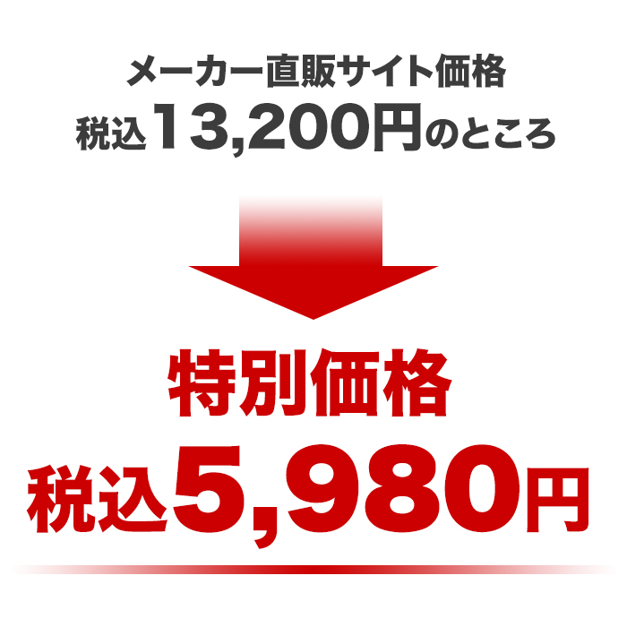 価格訴求