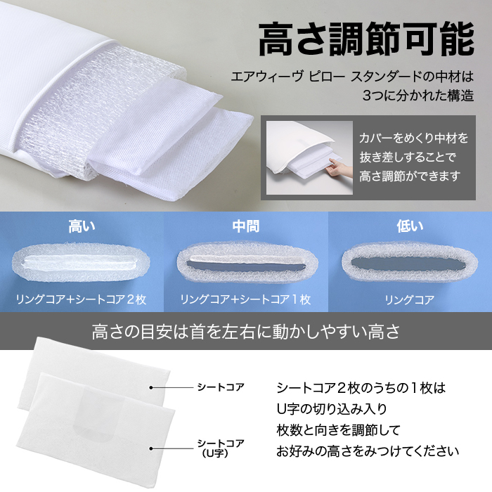高さ調節可能。エアウィーヴピロースタンダードの中材は3つに分かれた構造。カバーをめくり中材を抜き差しすることで高さ調節ができます。高い。リングコア＋シートコア2枚。中間。リングコア＋シートコア1枚。低い。リングコア。高さの目安は首を左右に動かしやすい高さ。シートコア2枚のうちの1枚はU字の切り込み入り枚数と向きを調節してお好みの高さをみつけてください