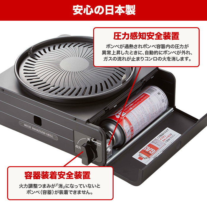 安心の日本製。圧力感知安全装置。ボンベが過熱されボンベ容器内の圧力が異常上昇したときに、自動的にボンベが外れ、ガスの流れが止まりコンロの火を消します。容器装着安全装置。火力調整つまみが「消」になっていないとボンベ（容器）が装着できません。