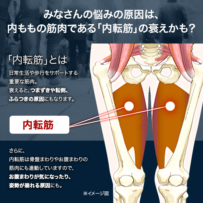 東急スポーツオアシス フィットネスクラブがつくった