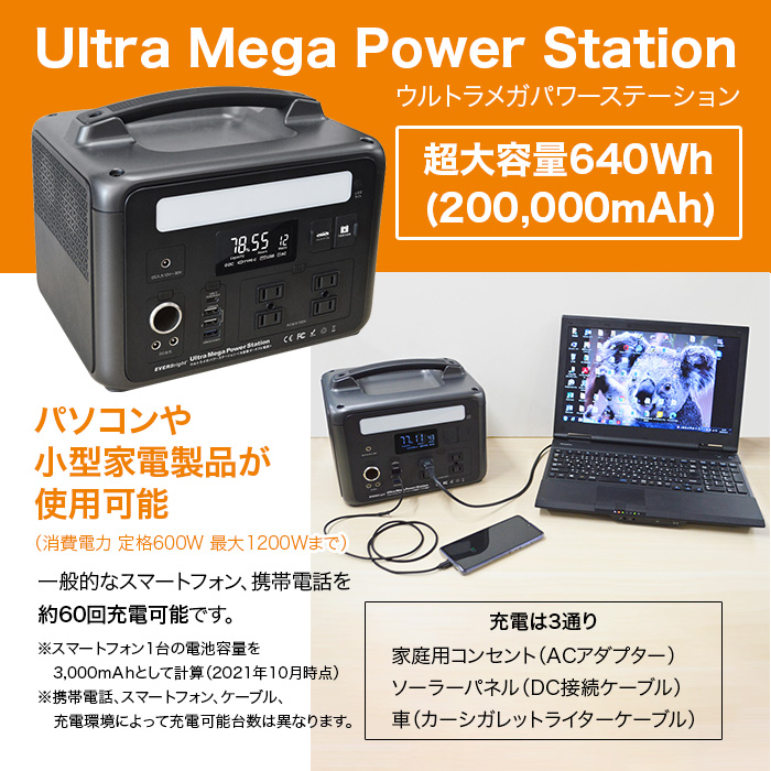 UltraMegaPowerStation。ウルトラメガパワーステーション。超大容量640Wh（200,000mAh）パソコンや小型家電製品が使用可能（消費電力定格600W最大1200Wまで）一般的なスマートフォン（電池容量3000mAh）に約60回充電可能。充電は3通り。家庭用コンセント（ACアダプター）ソーラーパネル（DC接続ケーブル）車（カーシガレットライターケーブル）