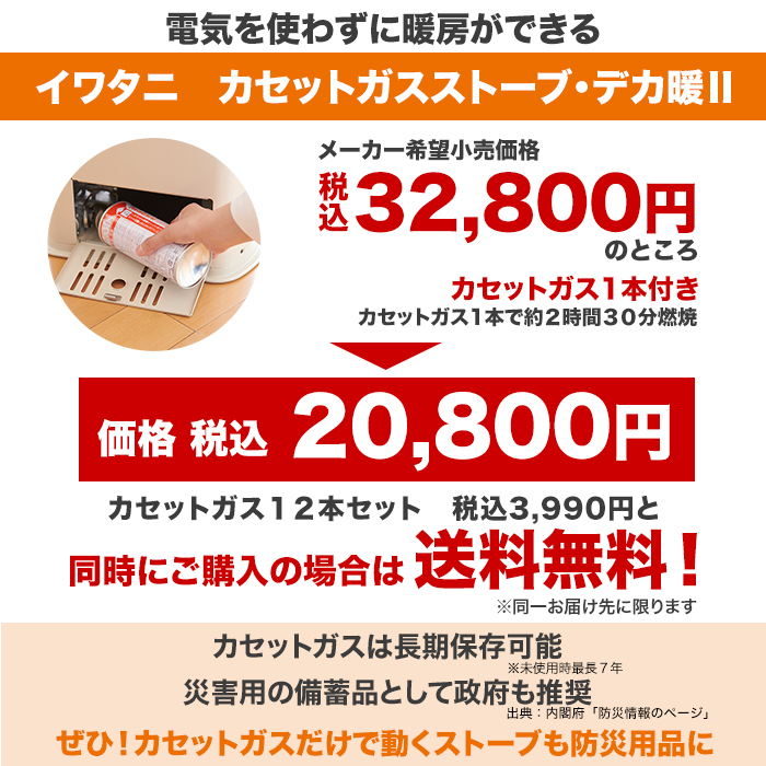 価格訴求。