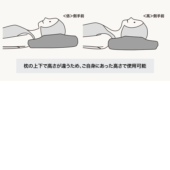 健眠枕 | 999-110789 | 【公式】テレビショッピングのRopping