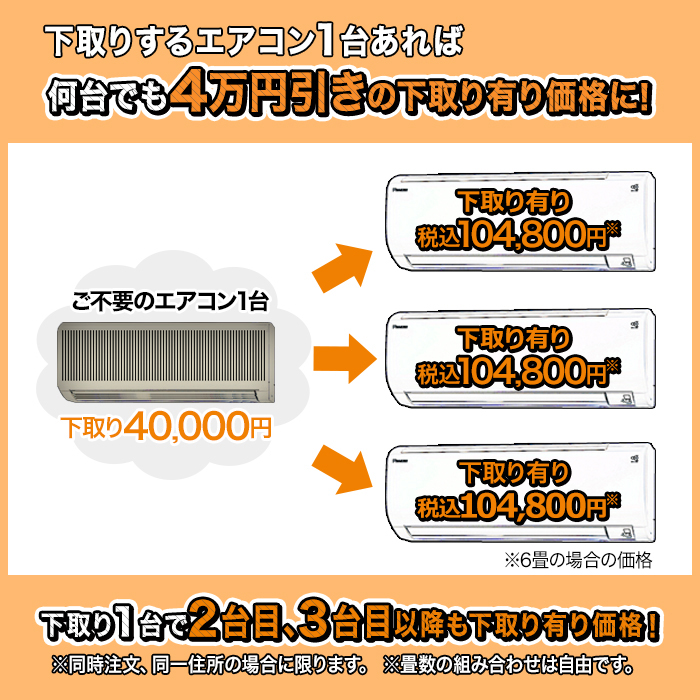 2022年型ダイキン高性能エアコン 6畳用(お掃除機能付)下取りあり