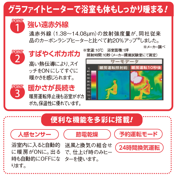 浴室換気乾燥暖房機(壁面)+涼風暖房機(脱衣室・トイレ用セット) |