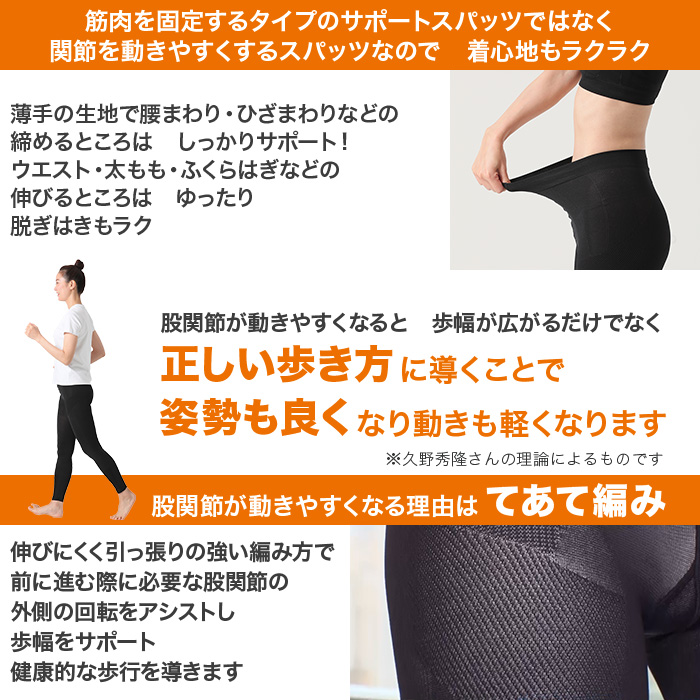 健康づくりトレーナー監修 久野式元気生活サポートスパッツ 同色同