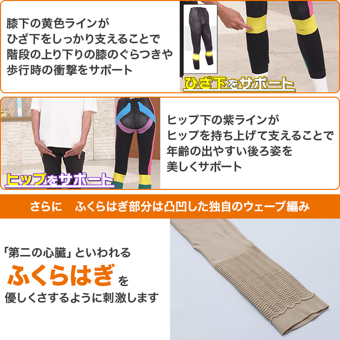 健康づくりトレーナー監修 久野式元気生活サポートスパッツ 同色
