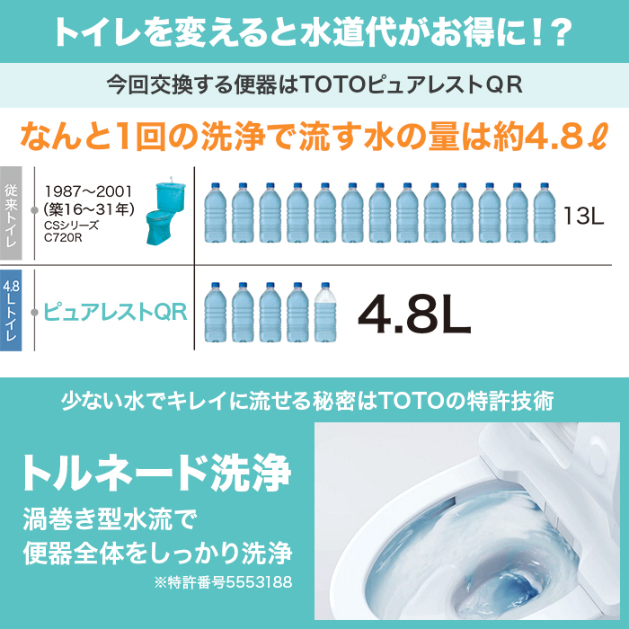 TOTOトイレリフォーム 和→洋 ウォシュレット (ノズルきれい
