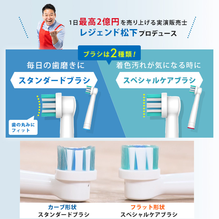 ラウンブラッシュLE 替えブラシ・デンタルクリーム 特別セット | 999