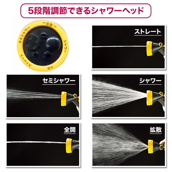 ポンプ式水圧クリーナー ウォッシュ&クリーンEX | 999-302059 | 【公式