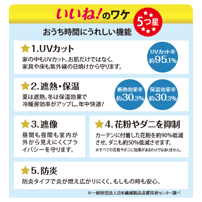 599円 最大12%OFFクーポン レースカーテン レース カーテン コットレース UVカット ミラー