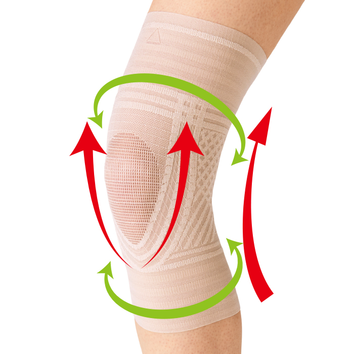 極薄ひざWライン構造サポーターM・L(同サイズ4枚組) | 999-