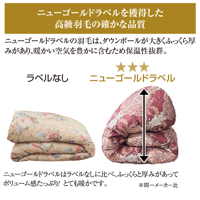 店舗良い羽毛布団 ダブル ホワイトダック 85% 日本製 ニューゴールド 布団・毛布