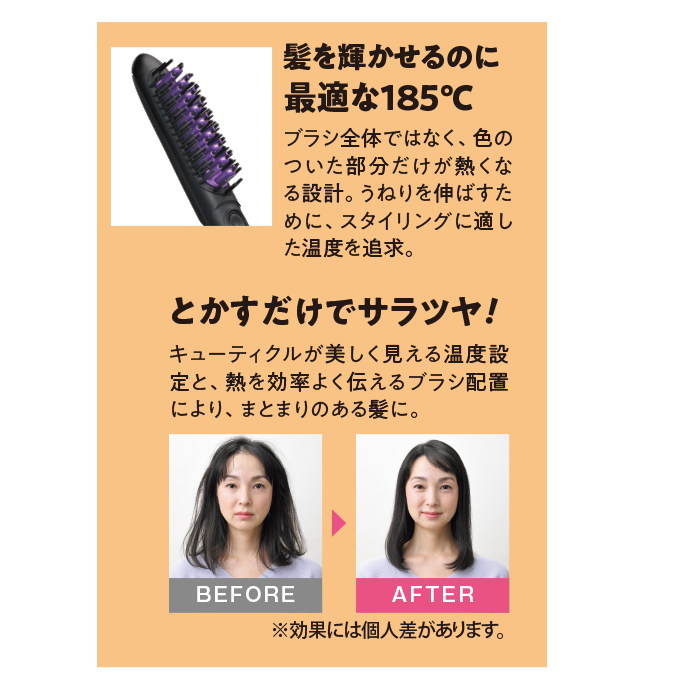 ブラシ型ヘアアイロン ダフニnano タオル付