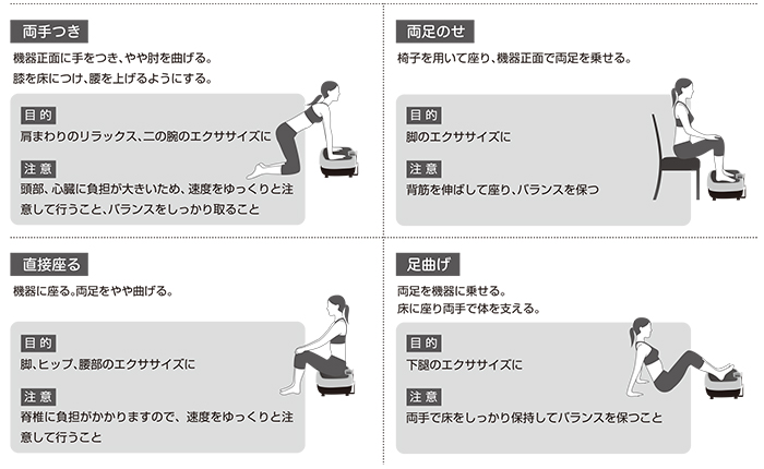 期間限定 New ライフフィット 2wayトレーナー テレビショッピングのropping 期間限定 New ライフフィット 2wayトレーナー テレビショッピングのropping