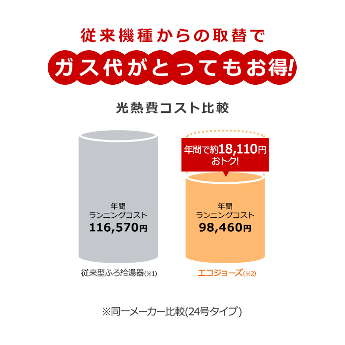 最新型 リンナイ エコジョーズ 追い焚き号 テレビショッピングのropping