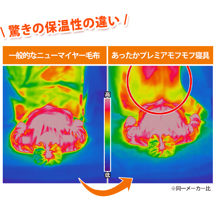 東京西川 あったかプレミアモフモフ寝具セット シングル テレビショッピングのropping