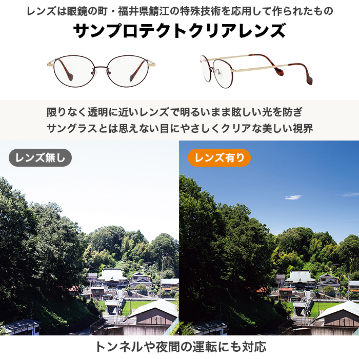 レンズは眼鏡の町・福井県鯖江の特殊技術を応用して作られたもの。サンプロテクトクリアレンズ。限りなく透明に近いレンズで明るいまま眩しい光を防ぎサングラスとは思えない目にやさしくクリアな美しい視界。トンネルや夜間の運転にも対応。
