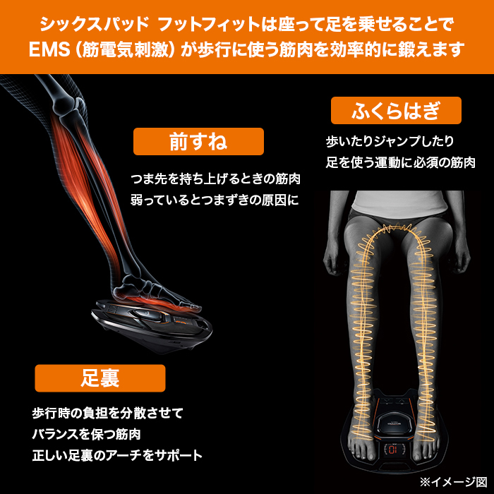 【値下げしました】SIXPADFootFit シックスパッド フットフィット